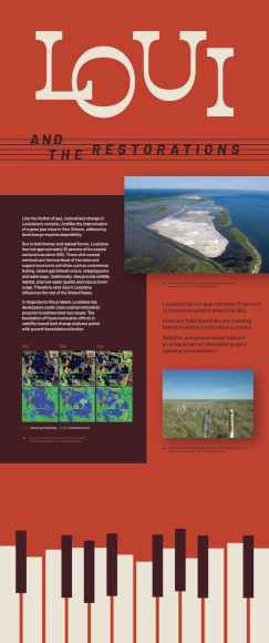 Loui and The Restorations