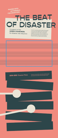 The Beat of Disaster